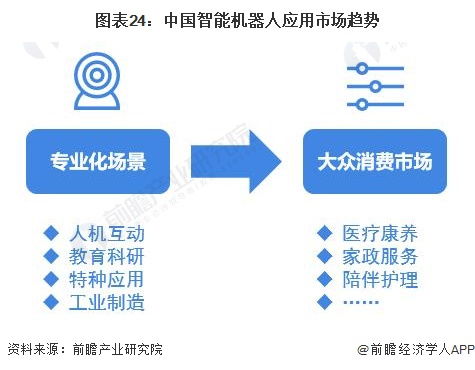 意大利科學家研發新型四足機器人，專攻煙蒂污染，清潔率高達90%