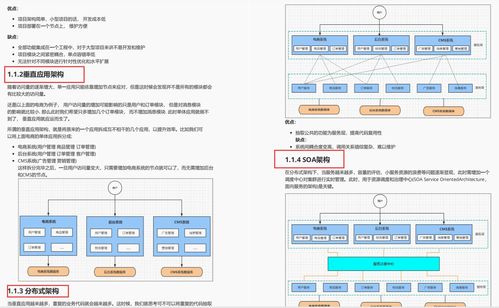 深挖Spring Cloud Alibaba 來自阿里P8工程師的實戰心法，億萬程序員必收！