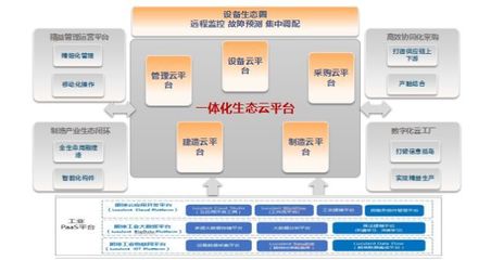 喜報丨朗坤榮獲第二十五屆江蘇省企業管理現代化創新成果一等獎！智慧建造協同管理平臺引領行業創新