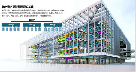 喜報 中信設計引領行業新篇，成為國內首個智能建造科技創新聯合體核心成員，智慧建造協同管理平臺賦能產業升級